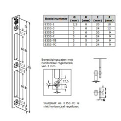 Sobinco 8353 Middensluitplaat - Reeks 8400 & 8600
