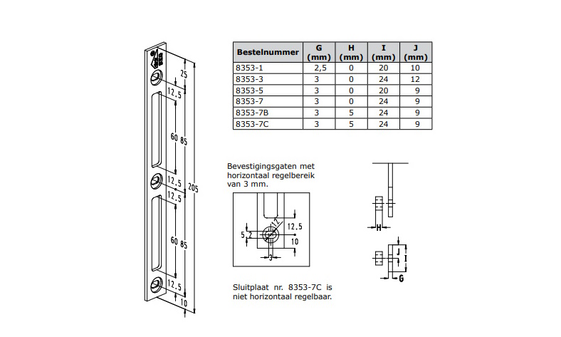 Sobinco 8353 Middensluitplaat - Reeks 8400 & 8600